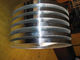 Aluminiowe paski do kabli Grubość: 0,1-2,0 mm Szerokość: 30-1000 mm Zastosowanie: nad głową, ogrzewanie, pod ziemią